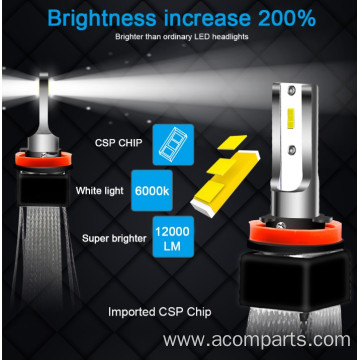 6000K Auto Lamp CSP Chip LED Headlight Bulb